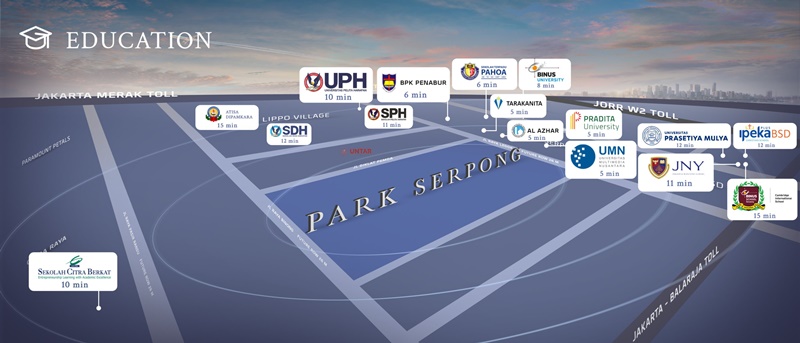 masterplan park serpong