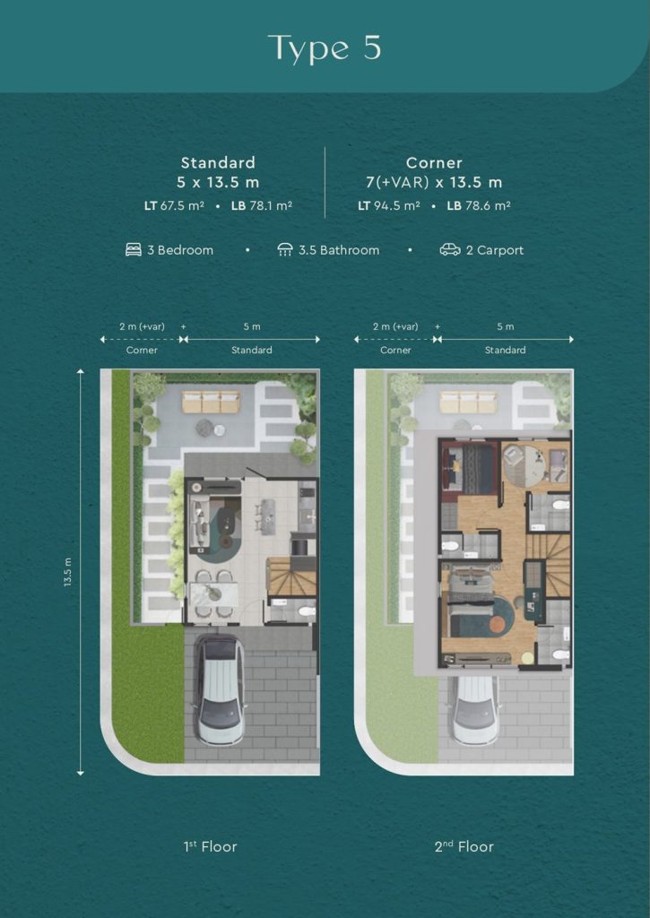 park serpong cendana suites tipe 5 gen collection