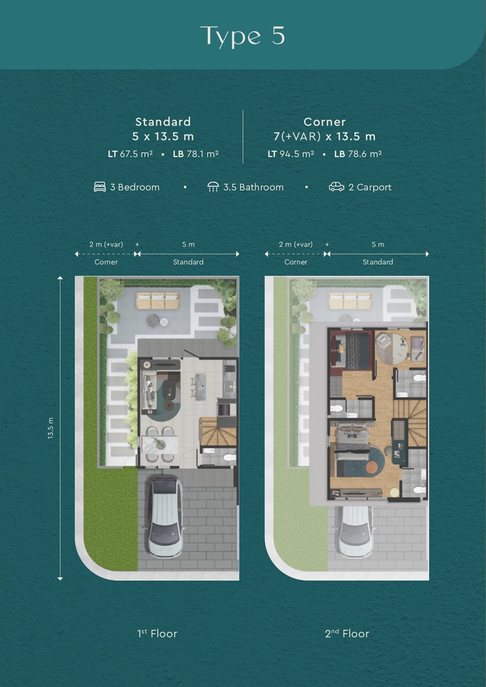 park serpong cendana suites tipe 5 gen collection