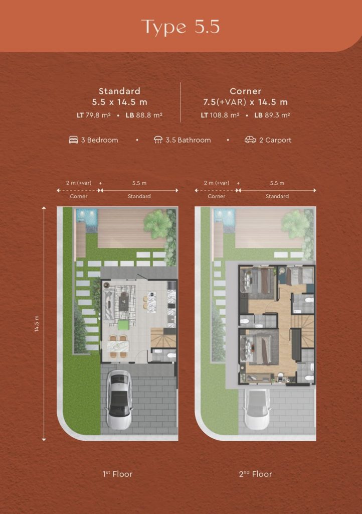 park serpong cendana suites tipe 5.5 gen collection