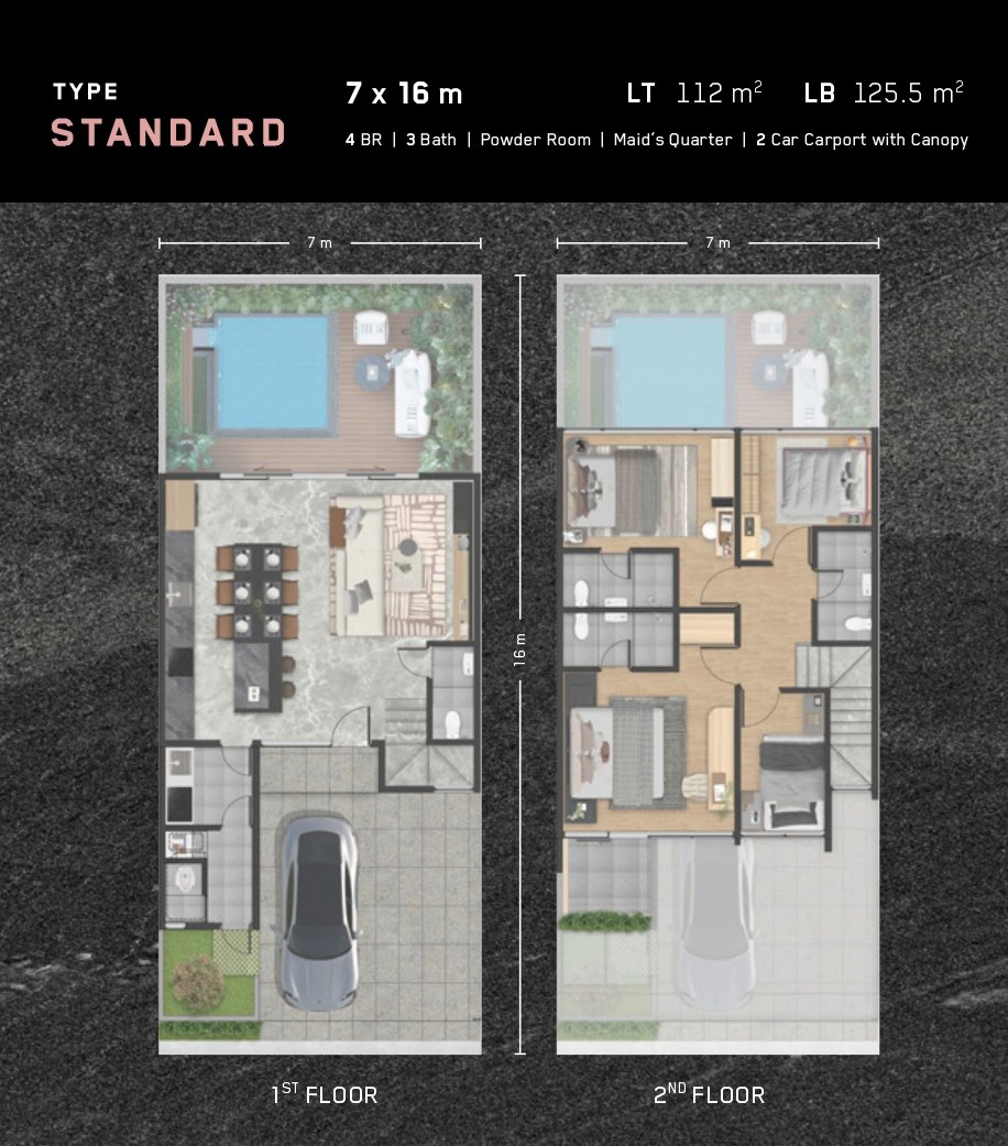 blackslate park serpong tipe standard