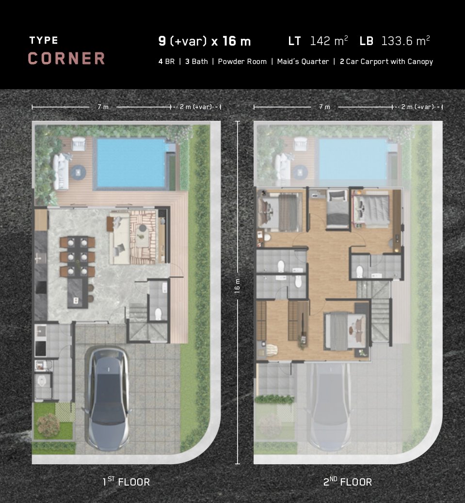 blackslate park serpong tipe corner