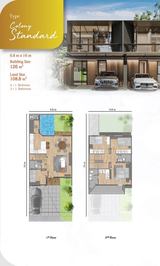 colony at diponegoro lippo village
