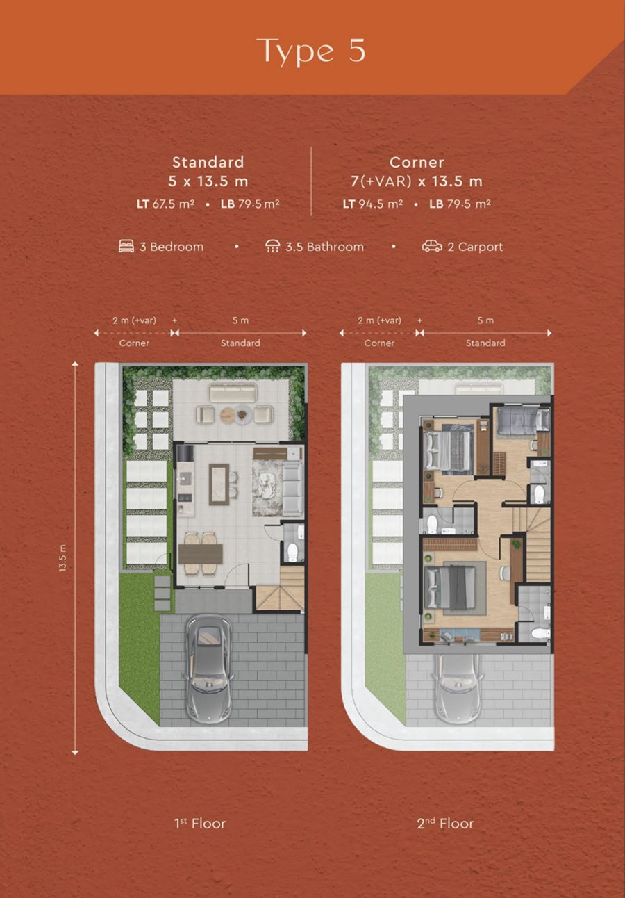 cendana grand suites tipe 5 denah