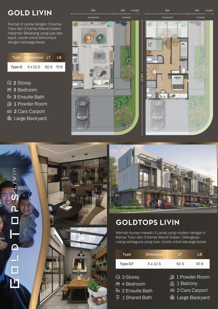 Gold livin dan Goldtop livin park serpong