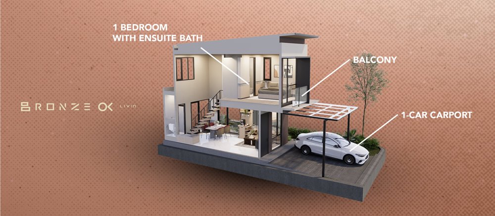 park serpong tipe bronze alpha livin