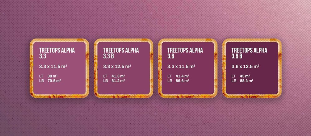 park serpong tipe treetops alpha livin