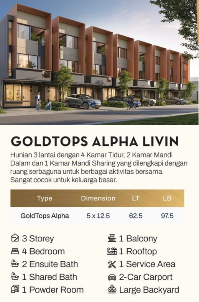 tipe goldtops alpha livin