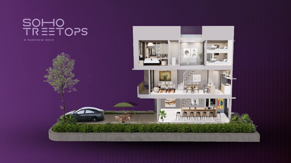 Soho Treetops