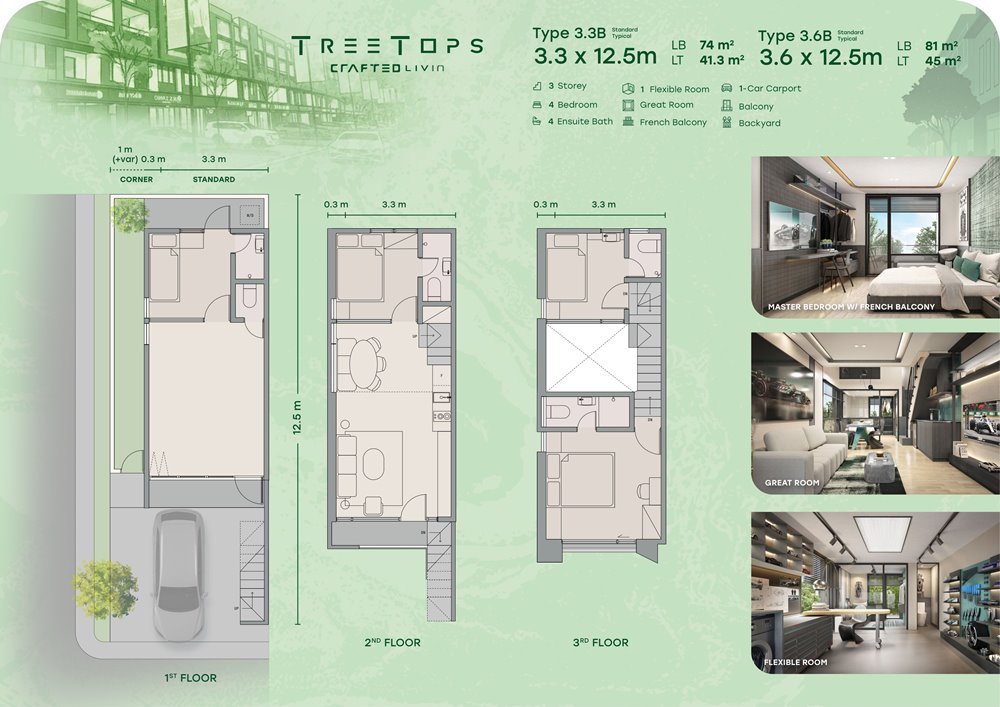 Park serpong tahap 8 tipe treetops